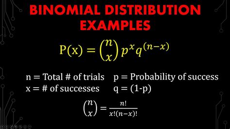 p o r n o x n x x|Binomial distribution .